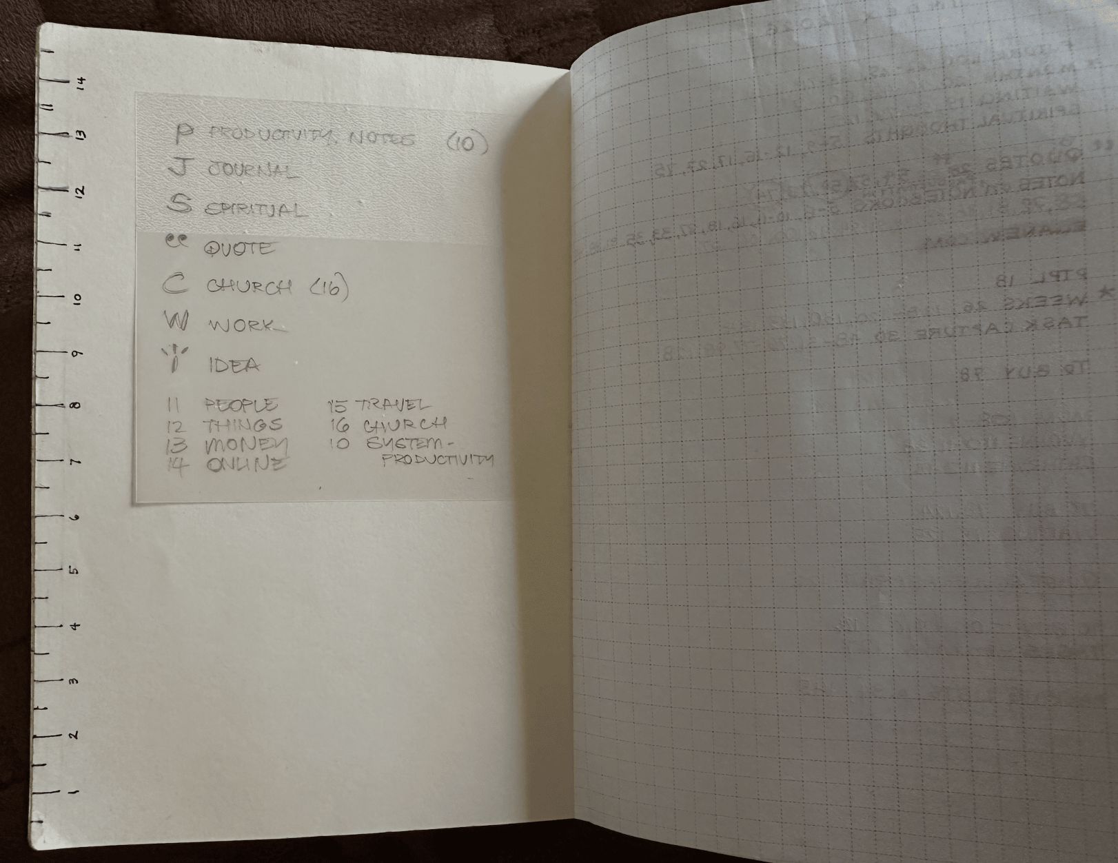 Photo of a small notebook with the front cover opened to show a hand drawn 15 cm ruler on the back